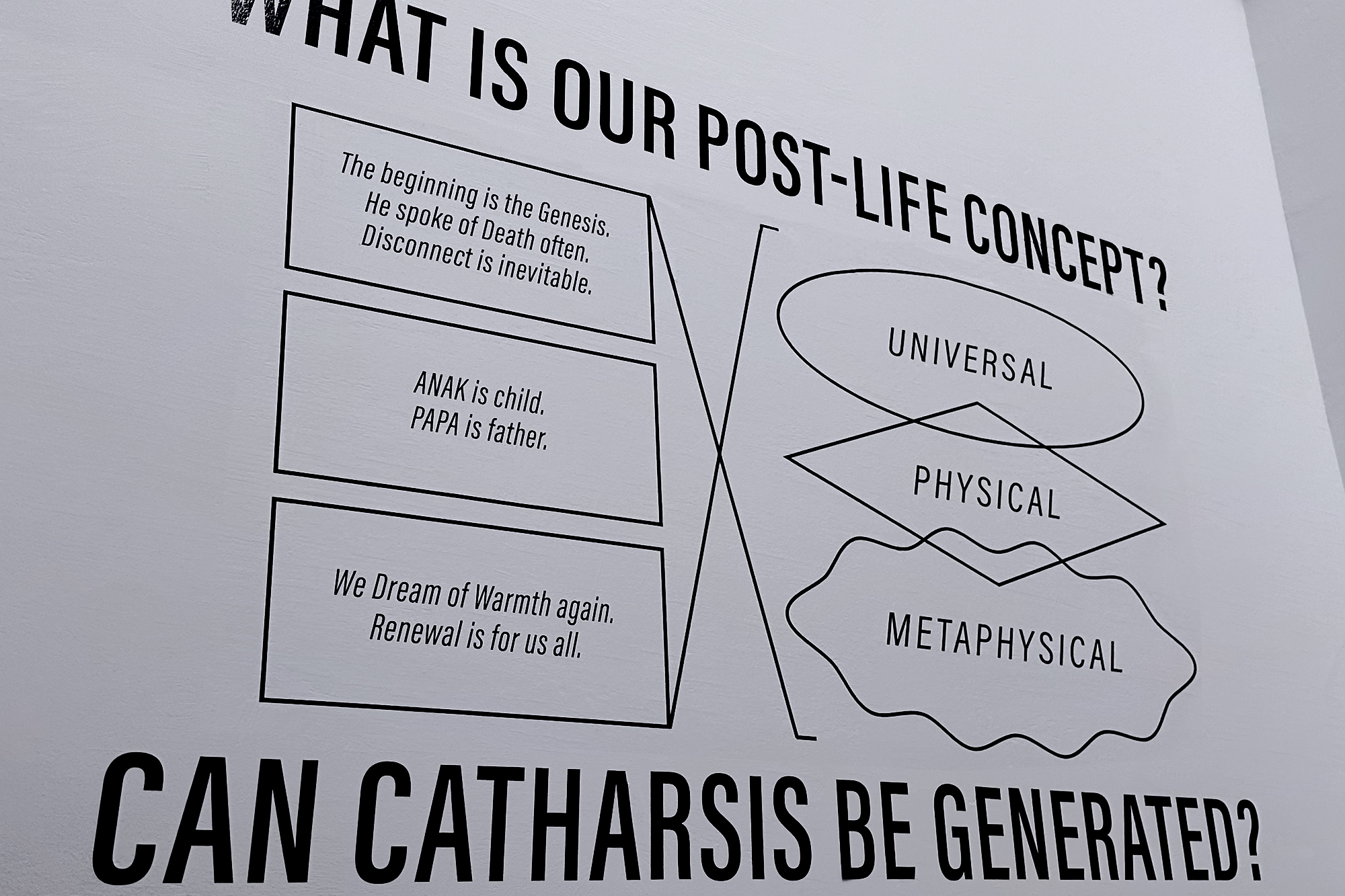 HumanResponse 05 Diagram web v2