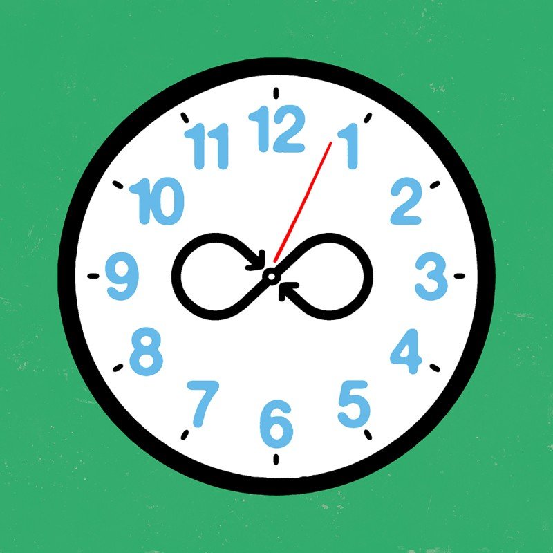 The Longest Year Ever (2020) thumbnail